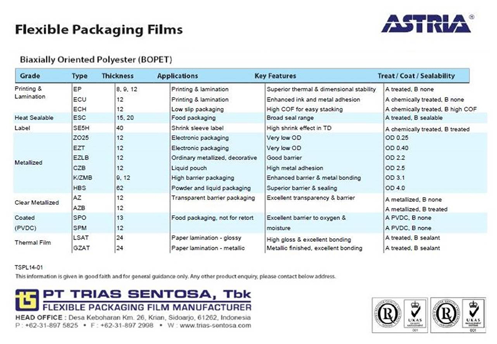 product-film